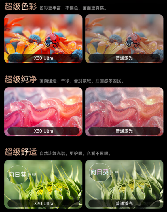 推荐：大眼橙X30 Ultra销量与口碑齐飞九游会登录j9入口2024双十一4K投影仪(图2)