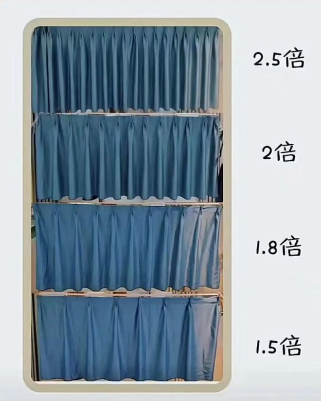 选窗帘一定要注意8个细节很多人踩坑j9九游会登录装过三套房子终于懂了