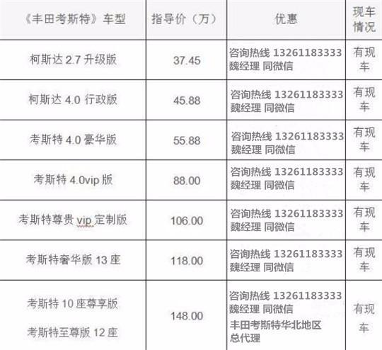 4S店考斯特中国各地经销商查询电话j9九游会网址是什么北京丰田考斯特(图7)